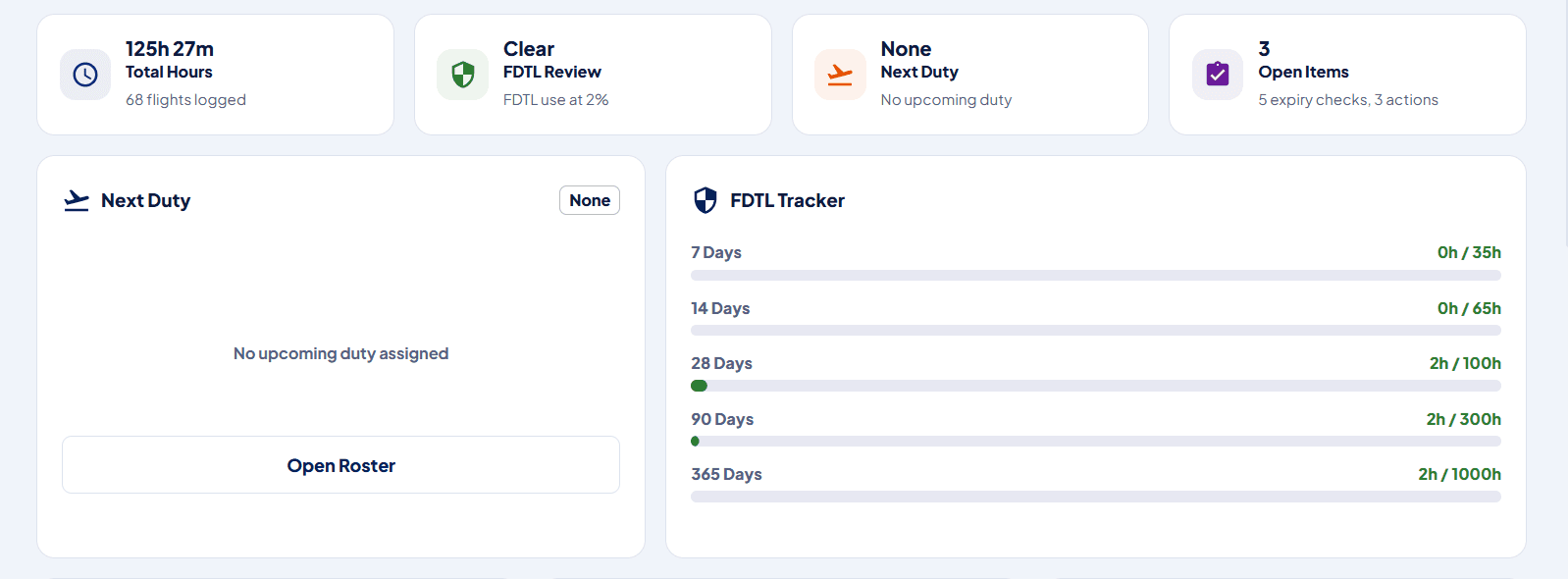 pilot-dashboard